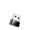 Adaptador Nano USB Wi-Fi AC650 dual band