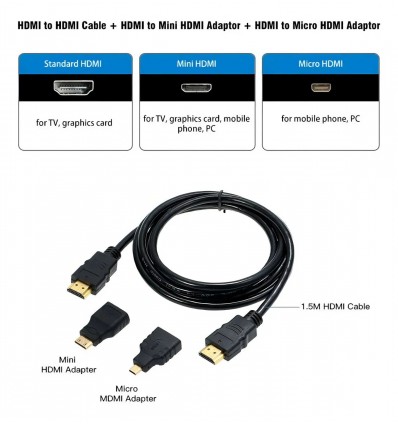 Cable HDMI 1.5m con Adaptadores Micro y Mini HDMI